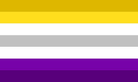 flag with two yellow stripes, white stripe, grey stripe, white stripe, and two purple stripes.