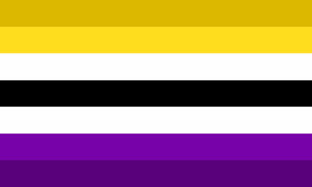 flag with two yellow stripes, white stripe, black stripe, white stripe, and two purple stripes.